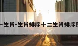 打一生肖-生肖排序十二生肖排序图片