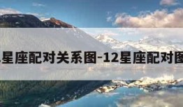 12星座配对关系图-12星座配对图片