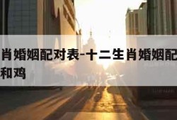 十二生肖婚姻配对表-十二生肖婚姻配对表最准确猪和鸡
