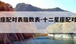 十二星座配对表指数表-十二星座配对指数是多少