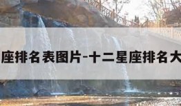 十二星座排名表图片-十二星座排名大全图片