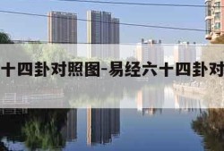 易经六十四卦对照图-易经六十四卦对照图倪海厦