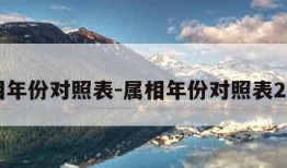 属相年份对照表-属相年份对照表2024